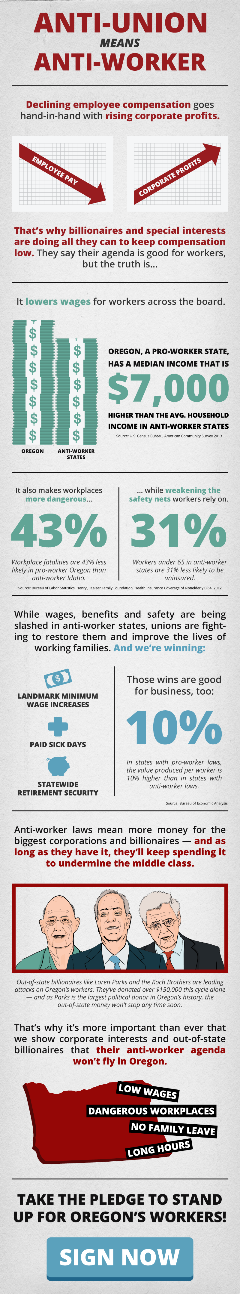 rtw_infographic_4